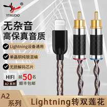 YYAUDIO Lighting Apple transfer double lotus flower head audio line pure copper pure silver speaker line phone sound line
