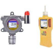 Online type of oxygen detector