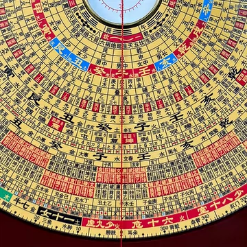 唐山三合羅經盤 集易堂五寸24层三元三合罗经盘含玛瑙天池的综合盘风水工具