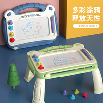 Childrens toys little girl male 1 to 3 A to 2 two-and-a-half-year-old 4 baby early childhood educational full-year-old birthday gift