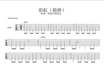 (Wai Hong Guitar Classroom) Rainbow finger guitar notation