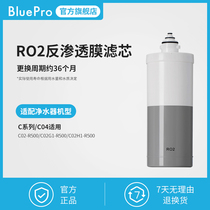 BluePro RO2 Reverse Osmosis Membrane Filter-suitable for C02 upgraded water purifier