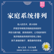  Heilinger Zhou Dingwen Family row Classic family system arrangement Psychology 100G video Love happiness
