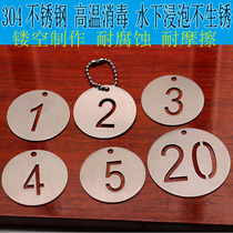 Stainless steel Malatang number plate digital metal hand card kindergarten water cup Hotel number key card customization
