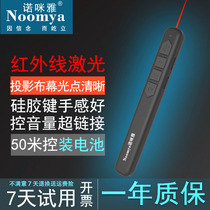 Nomiya M100 red laser page turning pen ppt projection pen slide remote control pen teacher with courseware demonstration