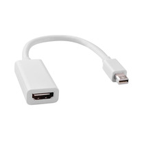 Mini DisplayPort Thunderbolt Mini dp to HDMI laptop connected to monitor projector