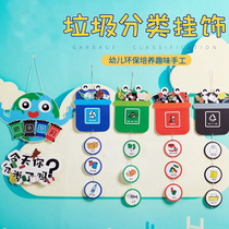 Kindergarten puzzle area wall area corner layout ring creation area area material middle class small class hanging decoration