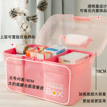 Imported MUJI E grid portable emergency medicine box home-packed Medical Household large-capacity drug storage box
