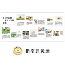Kindergarten 3-to 6-year-old Childrens Learning and Development Guide Wall Sticker Hall Ring Chuang Corridor Office Garden Concept