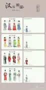 《汉服之美》明信片&middot;觅锦第二期
