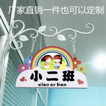 Kindergarten class card door decoration listing class card classroom creative cartoon grade hanging card decoration kindergarten House card