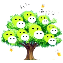 WeChat Public Number of Operations Article Editorial Reading Collation Video Number Editing