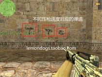 cs1 6)1 5)175 platform) Bean Guest) legend) steam)SXE) assisted script teaching