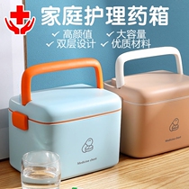 Medical box household home version medicine medicine box medicine storage box student dormitory small first aid kit