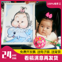 Hand-painted portrait comics Q version of real character avatar cartoon portrait custom sketch photo exaggerated look like Yan painting design