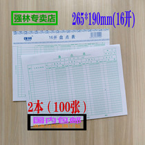 100 Zhang Qianglin 324-16 Commodity Inventory Inventory Inventory List Material Inventory Schedule