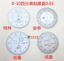 Kazakh quantity Anting Anting Guilin Dial Dial Dial dial with large 0-5 0-5 0-10 0-3