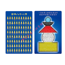 Auspicious 88 Buddha All Tathagata heart tower PVC card Peace amulet Buddha card