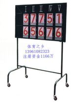 Tennis match scoreboard scoreboard flip scoreboard